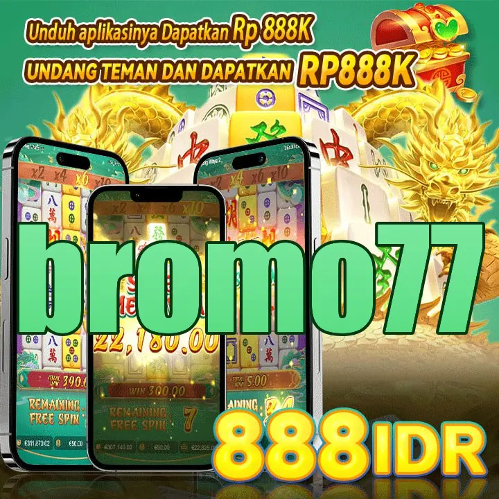 bromo77 Masuk